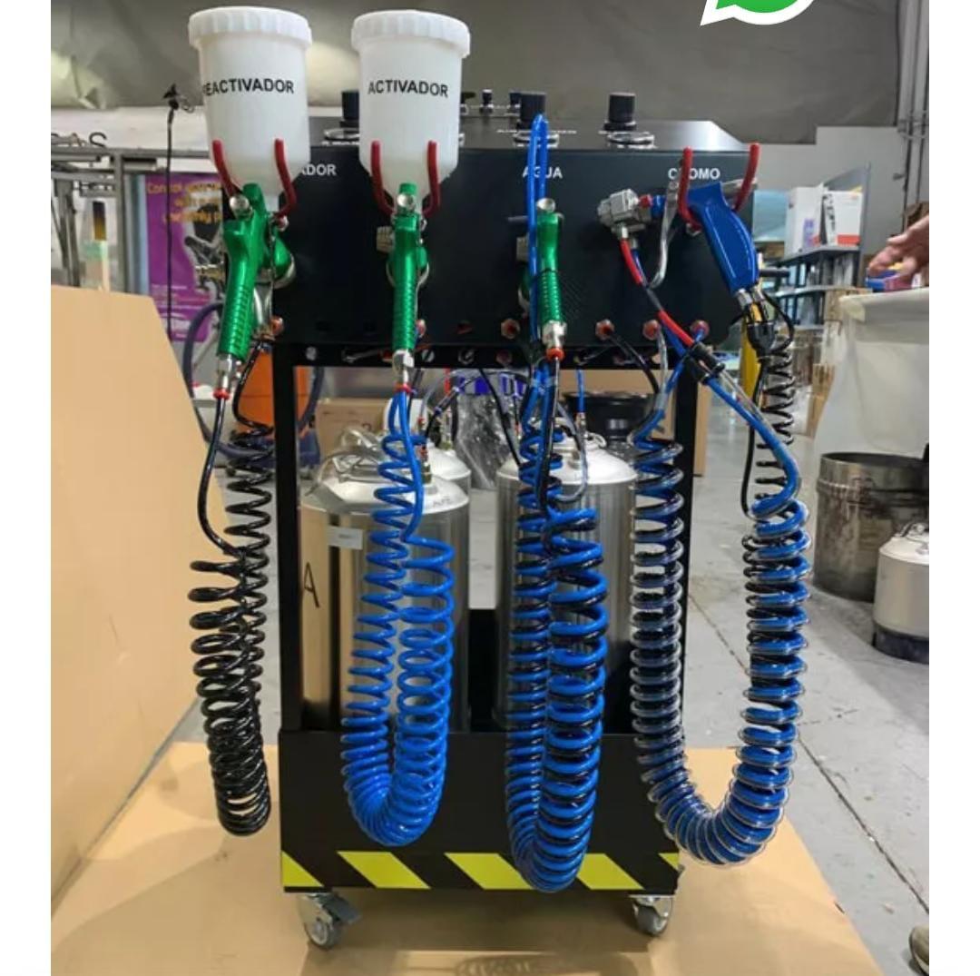 Profi Basic Chrome System